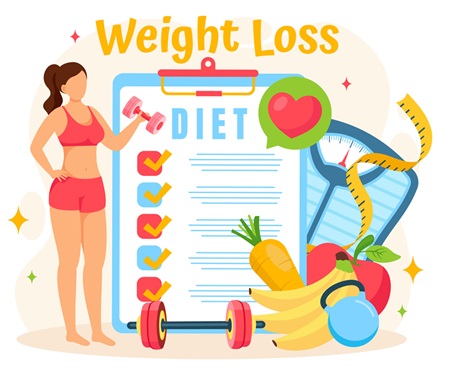 Weight Management Solutions